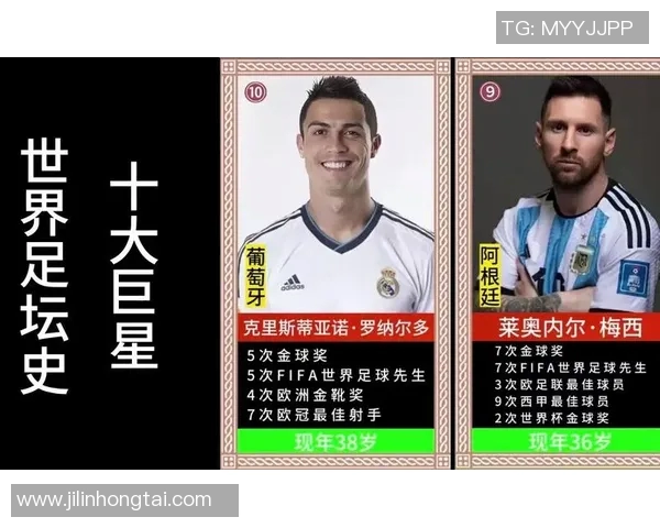 揭秘足球史上五大传奇巨星