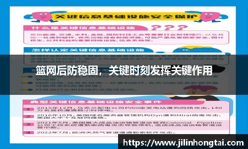 篮网后防稳固，关键时刻发挥关键作用
